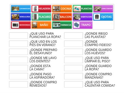 REPASO AVD/AVID