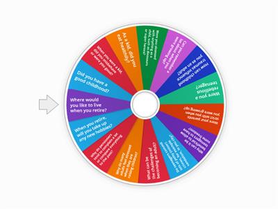 B2 Speaking - Stages of life