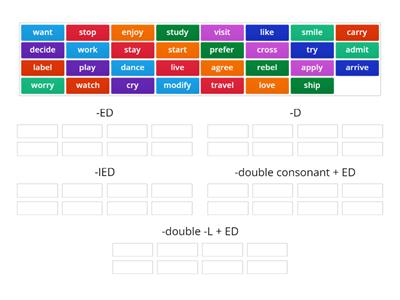 Past simple regular verbs: spelling variations