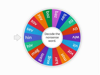 Nonsense Words - cvc