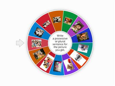 Possessive vs Plural