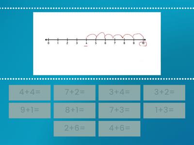 Addition with numberline