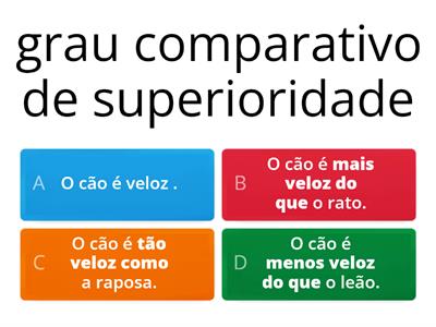 Grau comparativo dos adjetivos