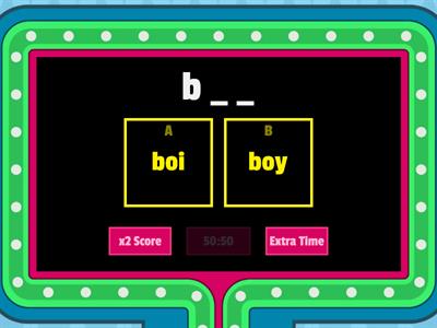 Fundations Unit 12 Review