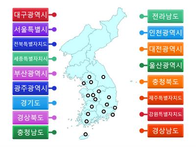 5학년 사회-행정구역의 위치(2024)