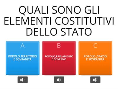 FORME DI STATO E  FORME DI GOVERNO