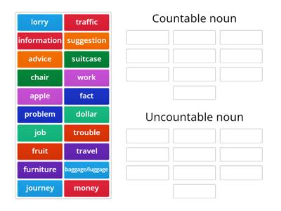 Countable/uncountable nouns