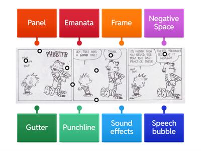 Label the Comic Strip