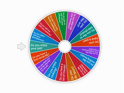 Questions and short answers