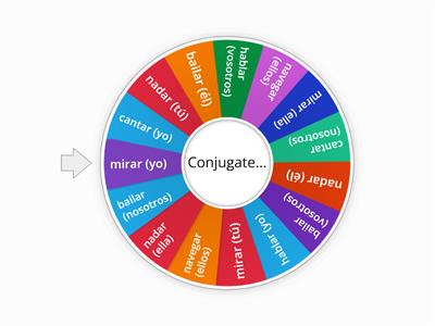 Spanish Present Tense AR verbs