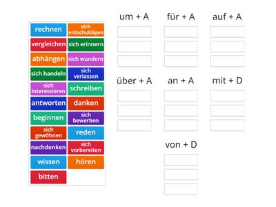 Verben mit Präpositionen 