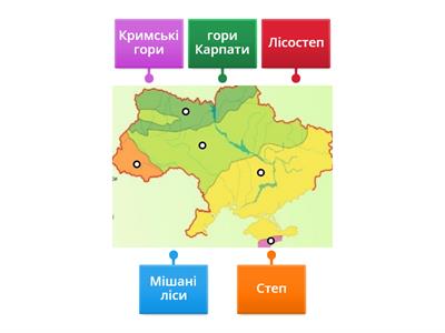 Природні зони України