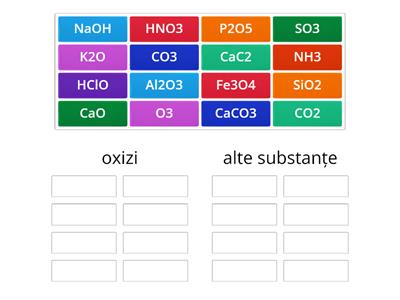 Substanțe compuse-oxizi