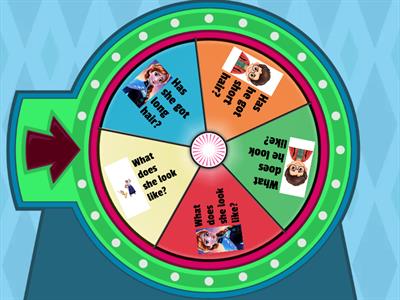 What does she/he look like?