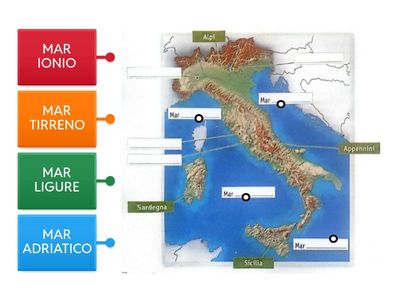 Mari d'Italia