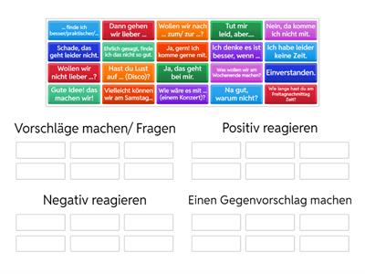 A22 Wochenende planen - Redemittel