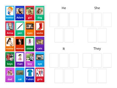 fh2 Personal Pronouns