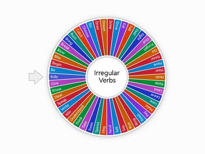 Irregular verbs