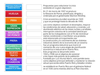 LA GRAN DEPRESION EN PUERTO RICO