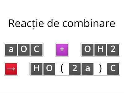 Tipuri de reacții chimice - anagramă
