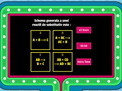 Chimie - Reactii chimice