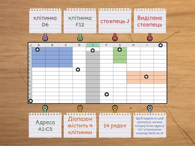 Електронна таблиця