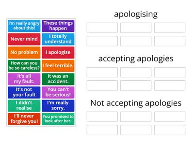 apologising