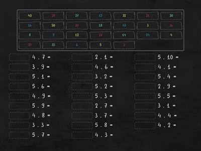 МАТ - Умножение с числата 2, 3, 4 и 5 - 2клас