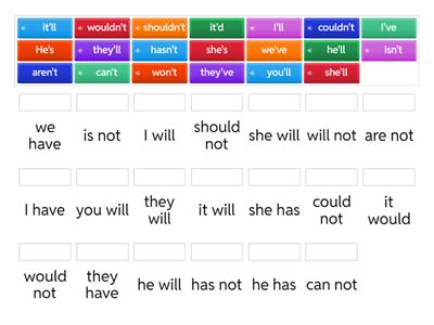 Contractions