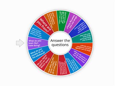 EF Beginners Questions