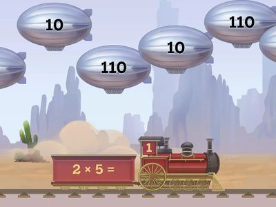 таблица умножения