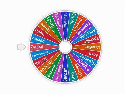 8" А" сынып Физика пәні