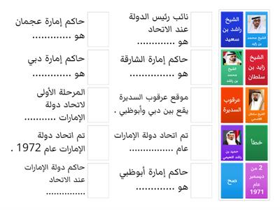 الصف الثاني اتحاد بلادي 