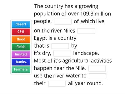 The importance of the Nile to Egypt 