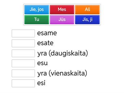 Veiksmažodis „būti“