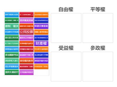 人民的基本權利