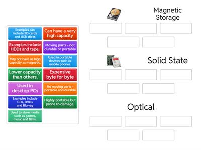 9.3.6 - Storage types KR
