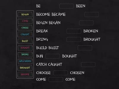 IRREGULAR VERBS - By Teacher Paola