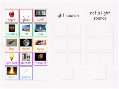 light sources and non-light sources
