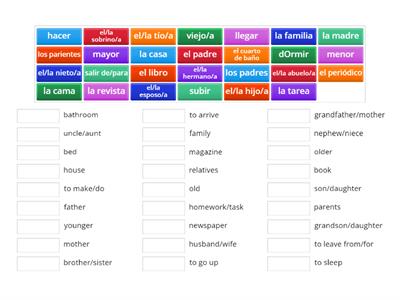 LA FAMILIA: español e inglés