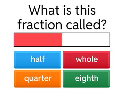 Year 2 Fractions