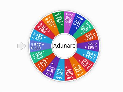 Adunarea nr. naturale  0 - 10 000, cu trecere peste ordin