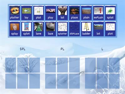 Backward chaining SPL complexity approach 