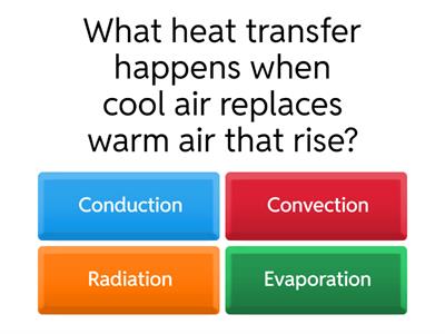 Breeze, Moonsoon, ITCZ Review