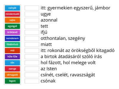 Toldi/Tizenkettedik ének/Kifejezések