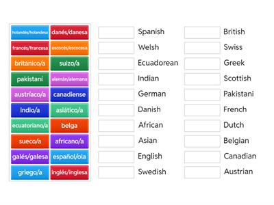 A2 - nationalities_1