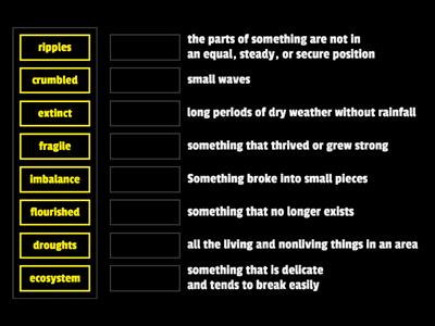 Wonders- Grade 4- Unit 2 Week 3 Vocabulary