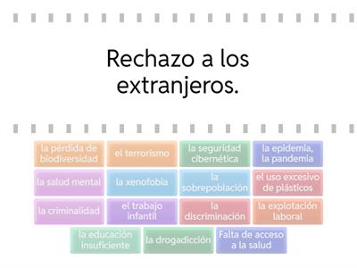 Problemas actuales del mundo II