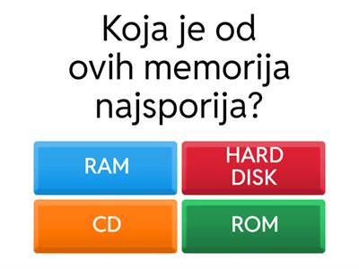 kviz za digitalne intelektualce