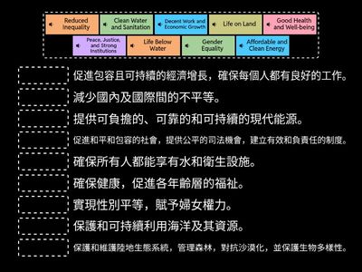 SDGs永續發展目標